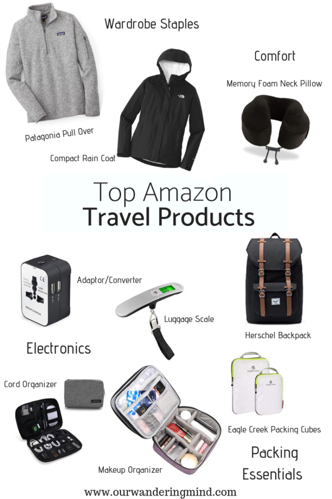 Top Amazon Travel Products